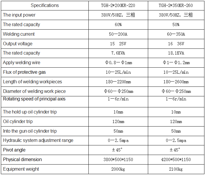 1641454384375025.png image.png